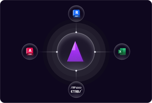 Connect your existing tools – Revit, AutoCAD, Excel, SAP2000, ETABS